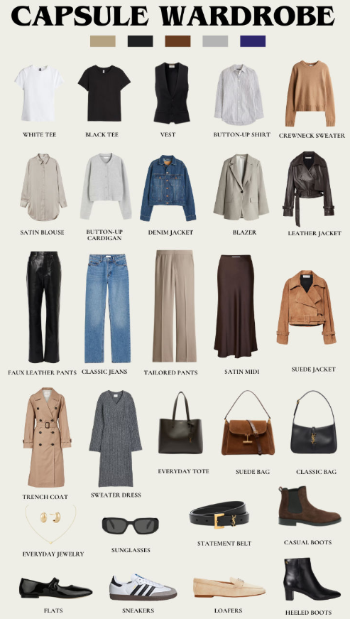 Ilustrasi holiday wardrobe dengan konsep capsule wardrobe, menampilkan pilihan pakaian simpel yang bisa dipadu-padankan untuk liburan.